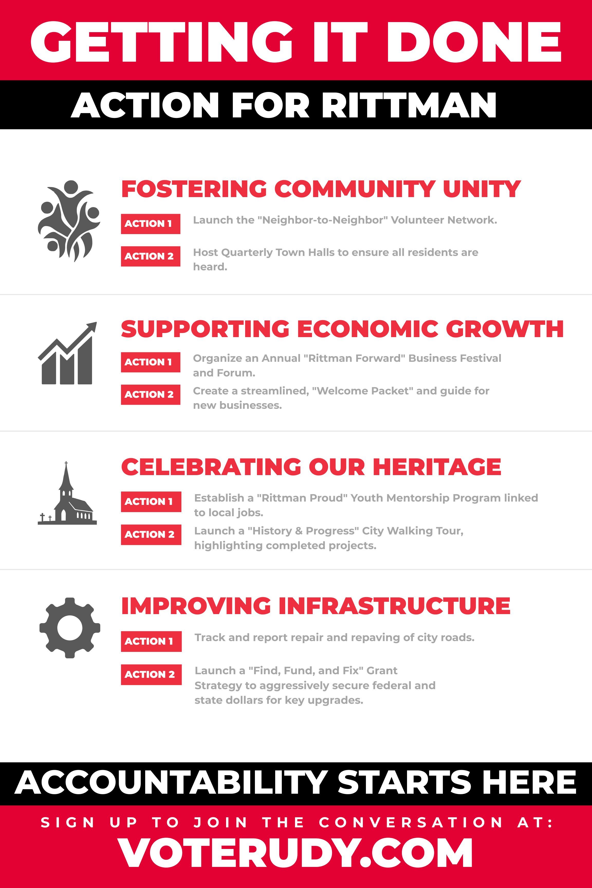 Getting It Done: Rudy Arnold's Action Plan Graphic